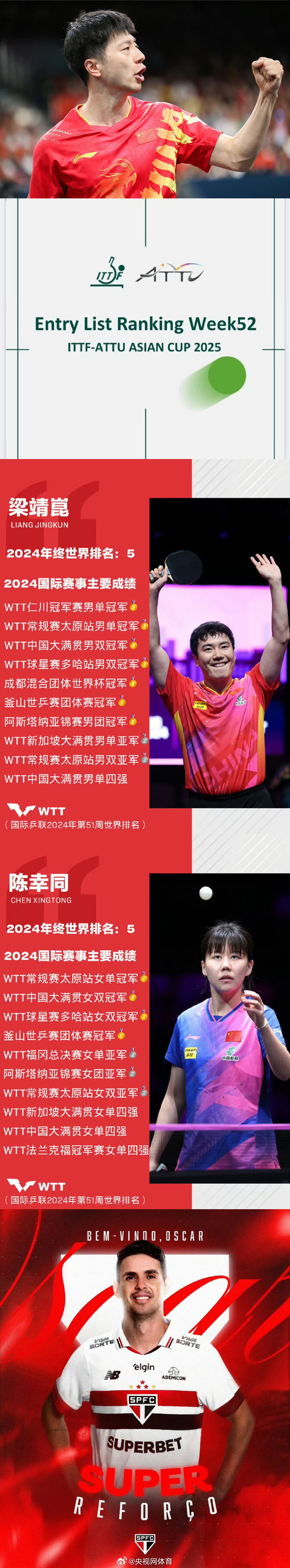 最后时刻深圳男篮调整名单以备亚洲杯，官宣签约环节打磨，气氛紧张，控场能力成焦点的简单介绍-九游会足球官网