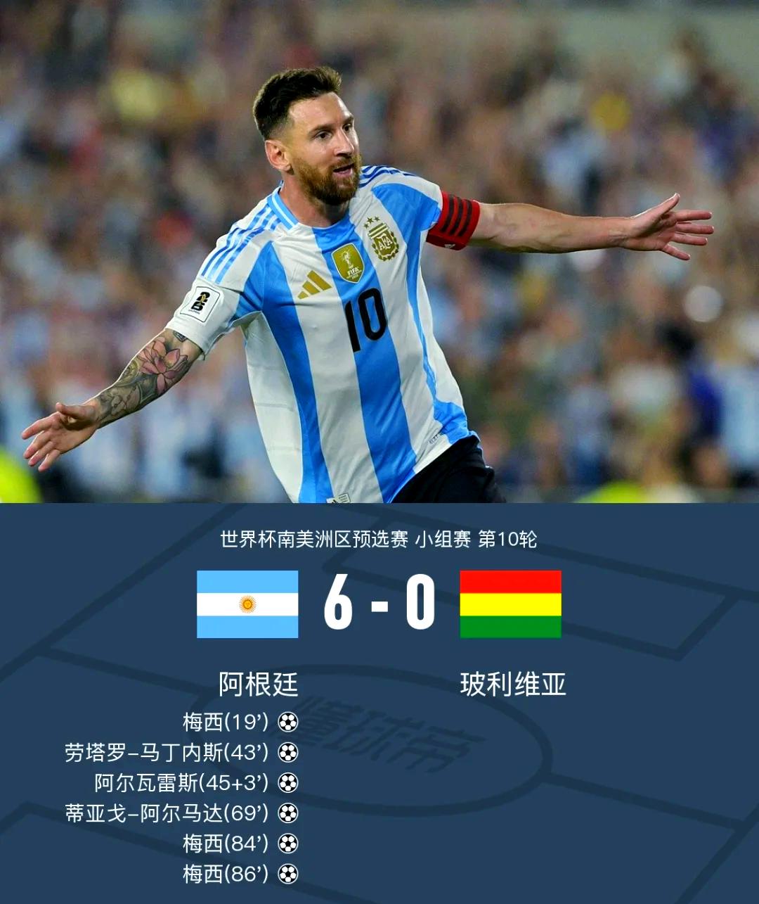 冲刺阶段阿根廷国家队备战亚冠；刷新队史纪录细节流出；形势明朗；年轻球员获得机会的简单介绍-九游会足球官网